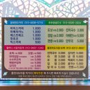 추추찹쌀도넛 이미지