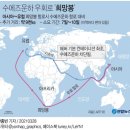 쉬핑엔컨테이너주 이미지