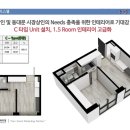 코어플레이스