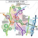 도시개발부동산중개 이미지
