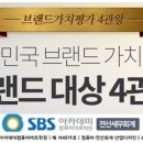 세무회계유성