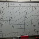 김순덕미용실