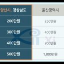 동부메가마트 이미지