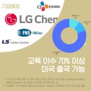국제경영원 이미지
