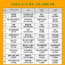 와이제이네트웍스 이미지