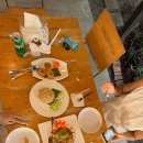 치앙마이 여행(3일차) :: 우리WON뱅킹 수수료없이 환전하는 법 | The Chef | The HIDEOUT | 므앙마이...