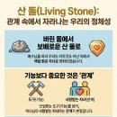 신령한 제사를 드리는 거룩한 제사장 이미지