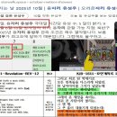 하나님의 6일 창조 후 일곱째 날 안식 - 하루가 천 년 같고 천 년이 하루 같다! 이미지