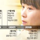 단독] &#34;강압수사에 &#39;친부 살해&#39; 거짓자백&#34; 무기수 18년 만에 다시 법정에 이미지