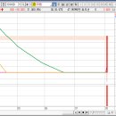 리켐코리아 이미지