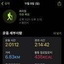 구성동 행정복지센터 이미지