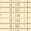 김정훈내과의원 이미지