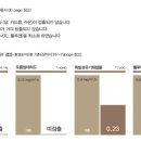 유일인테리어필름 이미지