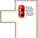 따닥PC | 운전면허 기능시험 5수한 후기..^^(운전면허 독학,대전운전면허시험장 팁,T자 주차)