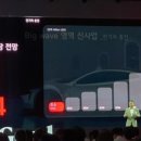 에코충전소 이미지