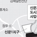 팔방공인중개사사무소 이미지