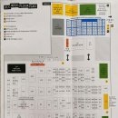 2024 서울국제도서전 코엑스C,D홀 방문후기