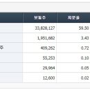 세진컴퍼니 이미지