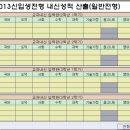 옥야180 | 창원 주변지역 자사고 및 기숙사형 고등학교 정리 1