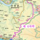 소백산 자락길 구간별 소개 이미지