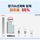 맞춤수선 이미지