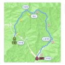 계방산펜션 | 26.01.10 계방산