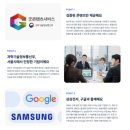 인하로R | 코딩 왕초보의 도전기 아이티동스쿨 파이썬+R 패키지 솔직 후기