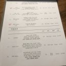 삼씨오화 - 영등포구 의사당대로 83 | 삼씨오화