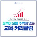 글로벌창의학원 이미지