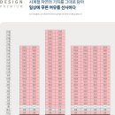 한화포레나 이미지