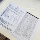 서정타워2차 | 평택바디관리 블루딥 더뉴핏 에너지 테라피 가격 1회 후기