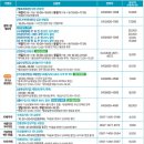 연암목장 이미지