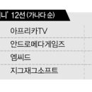 라이징컴퍼니