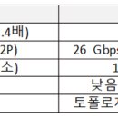 코오롱스페이스웍스(주)