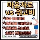 The나은약국 | 마운자로 위고비 성분 효과 비교, 나눠맞기, 효과 없는 이유