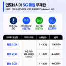 일에이엔 주식회사 | 발리 여행 시 준비물로 챙겨간 샤워기 필터와 멀티 어댑터 사용 후기!