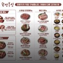 세븐일레븐 인천논현현대점 | 인천 논현동 소래포구역 맛집 숙성부심 주차 메뉴 내돈내산 솔직후기