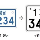 제주시 차량관리과 자동차등록사무소 | 제주시, 3월 20일부터‘이륜차 전국번호판’본격 시행