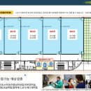 YD 당구장 이미지