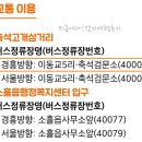 이동교5리.축석검문소 버스정류장(40003) 이미지