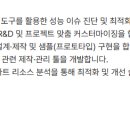 [경기] (12월 19일 마감) (주)엔씨소프트 - 게임 클라이언트 성능 최적화 TA 모집 이미지