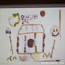 광산 귀후재 | 월봉로맨스 체험기