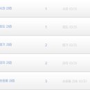 즐거운목장 이미지