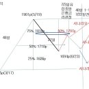 무극선생 시나리오 작가되당ㅇㅇㅇㅇ 이미지