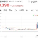 피티에스 이미지