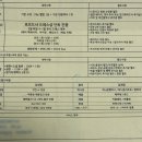 엘로이 - 광명시 시청로138번안길 2-10 | W01 다이렉트광주지사 엘로이 김예지플래너님 후기