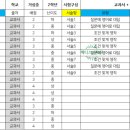 거성중학교 이미지