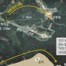 생각자국 이미지