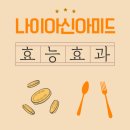 을지로다정약국 | 나이아신아미드 효능 과학으로 풀어보는 핵심 포인트