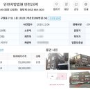 모래내시장 동측 이미지